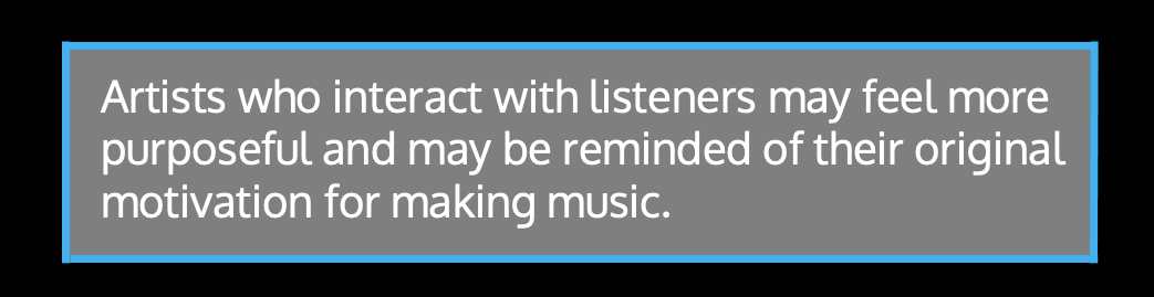 ​​Artists who interact with listeners may feel more purposeful and may be reminded of their original motivation for making music.